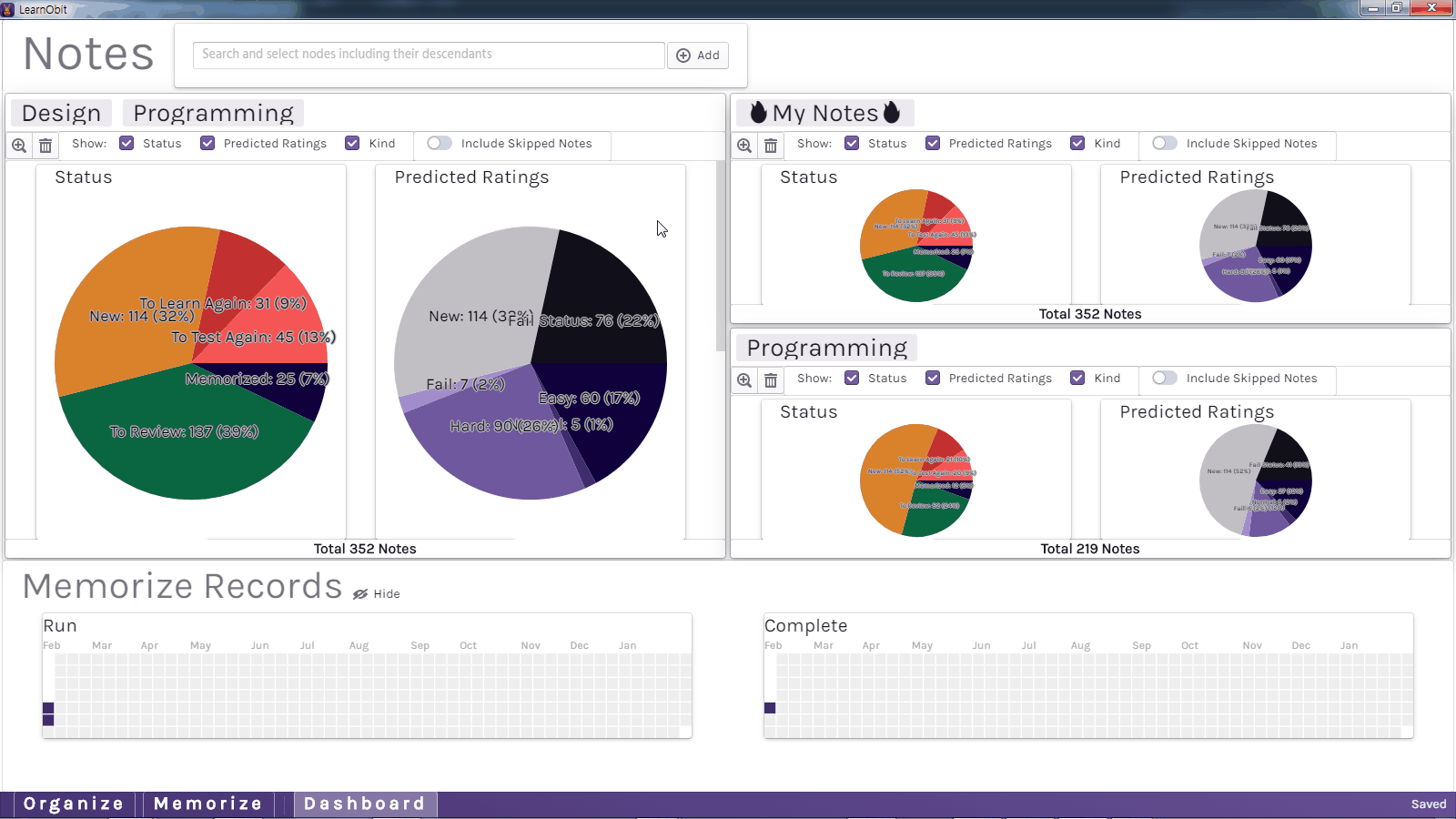 LearnObit