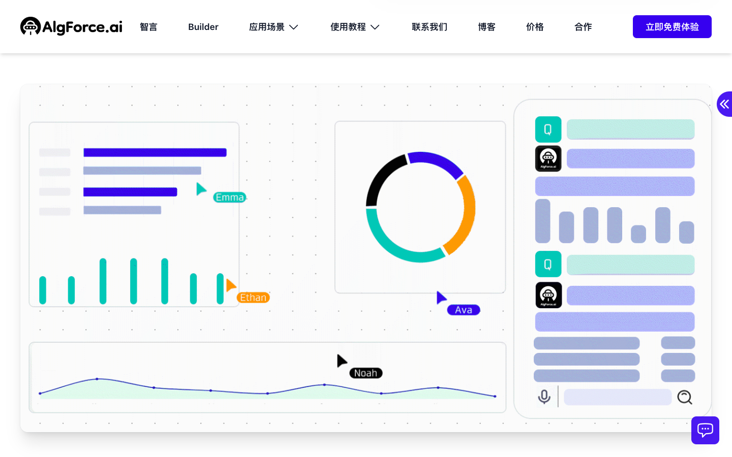 Algforce AI数据分析