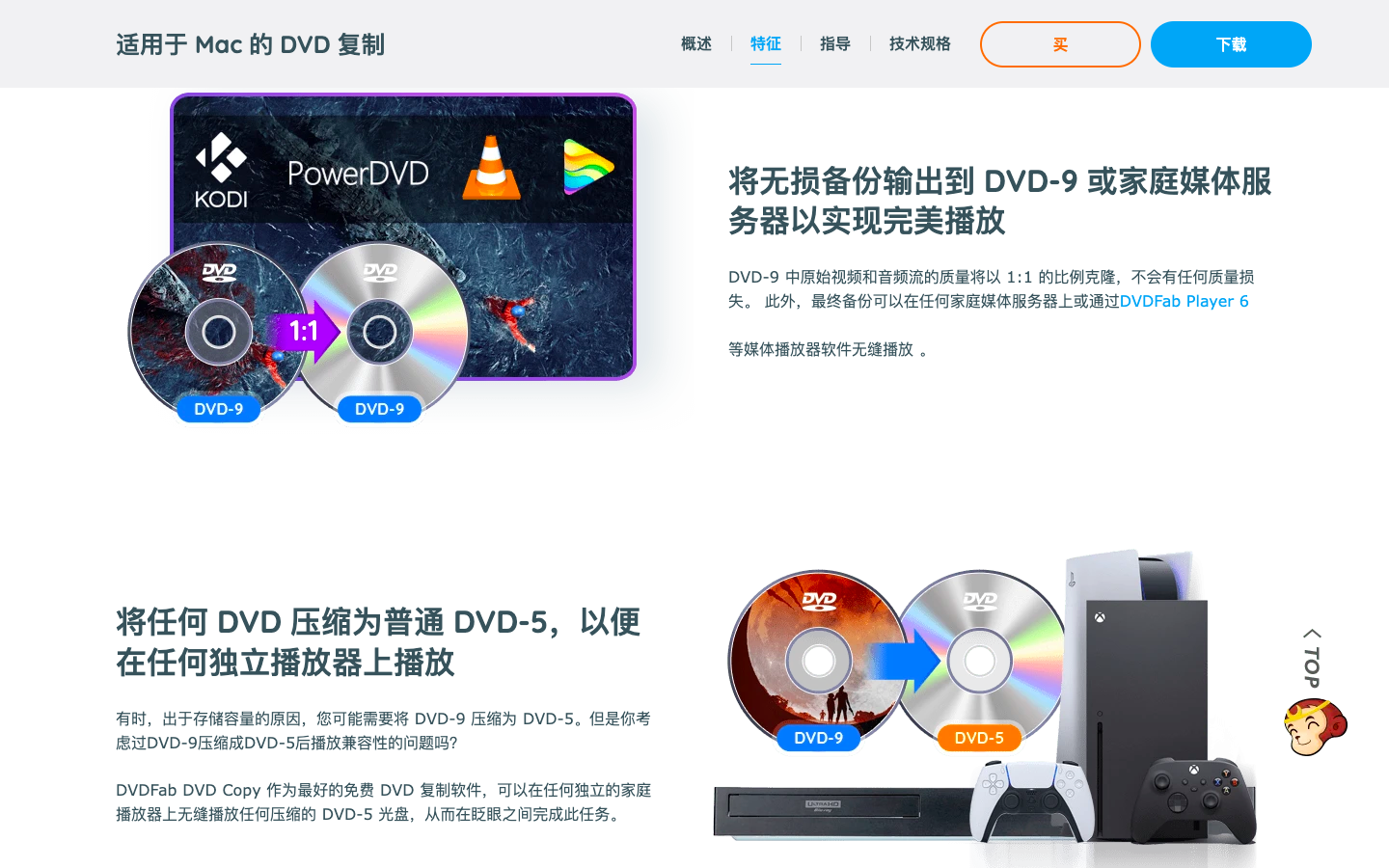 DVDFab DVD Copy—DVD复制