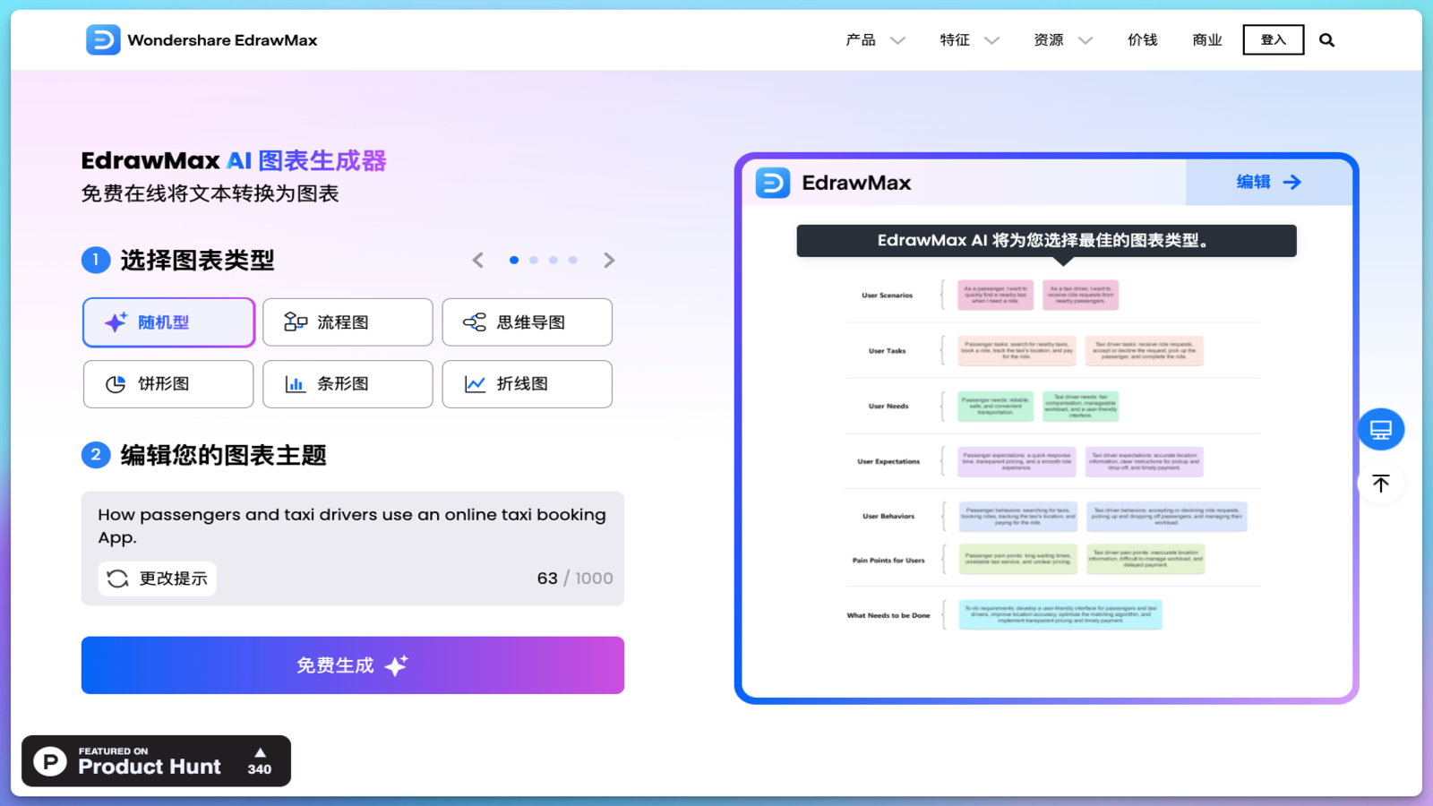 EdrawMax AI流程图