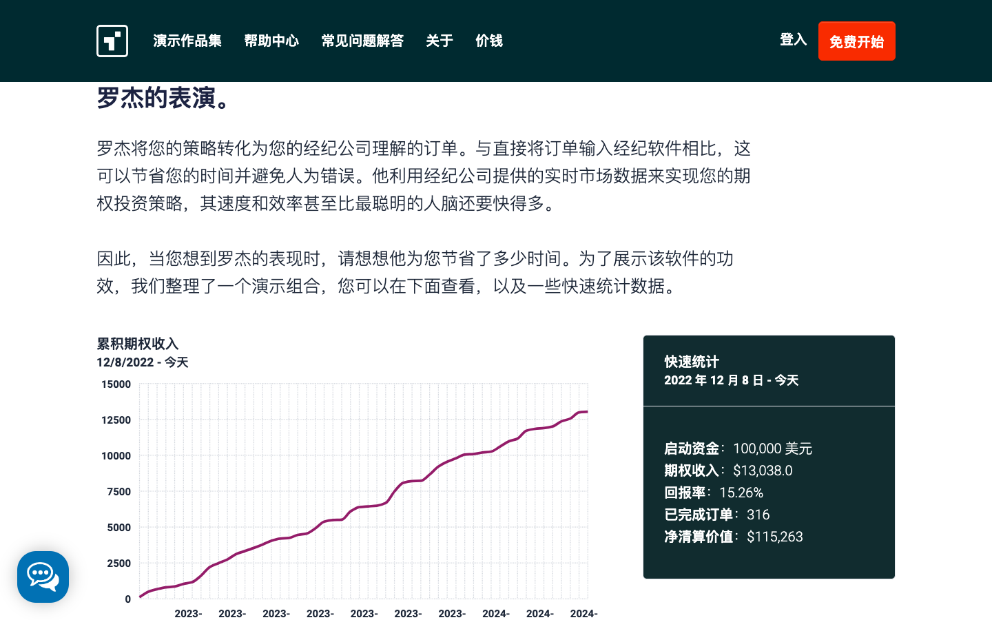 Tiblio AI投资