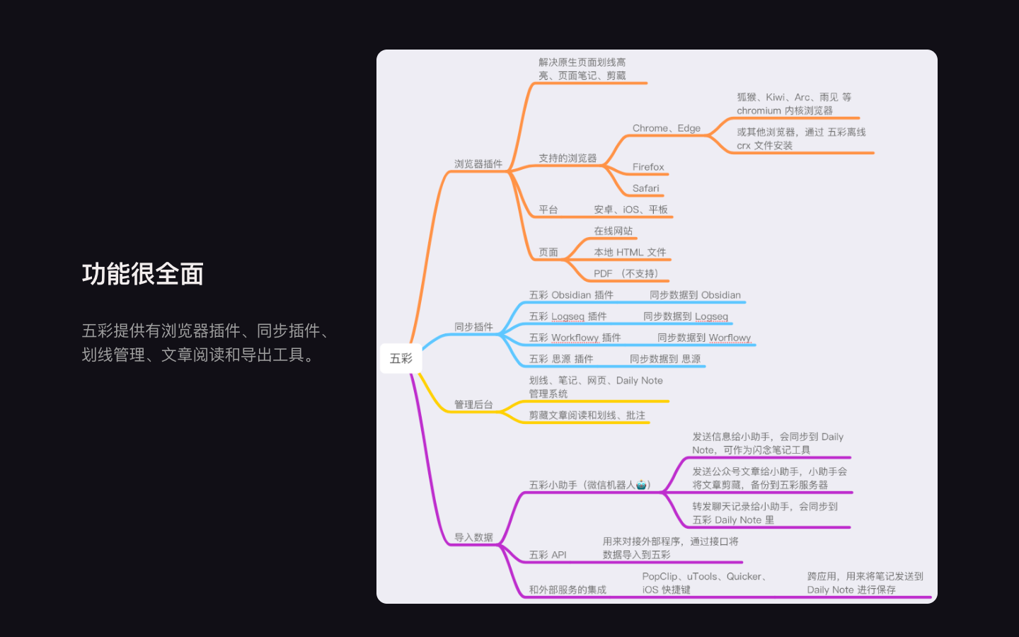 五彩阅读