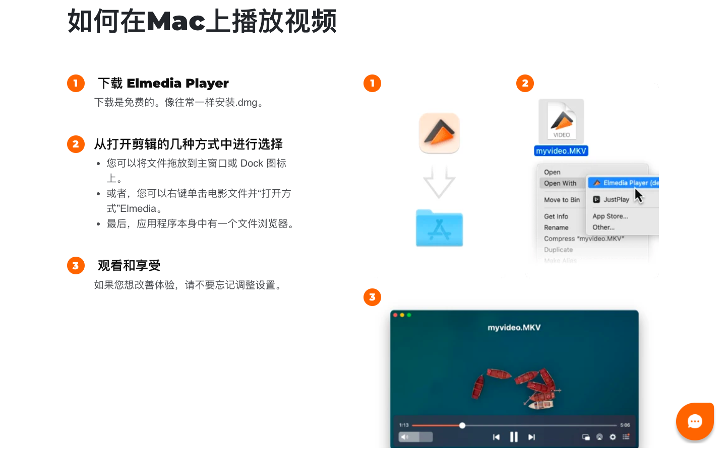 Elmedia Player