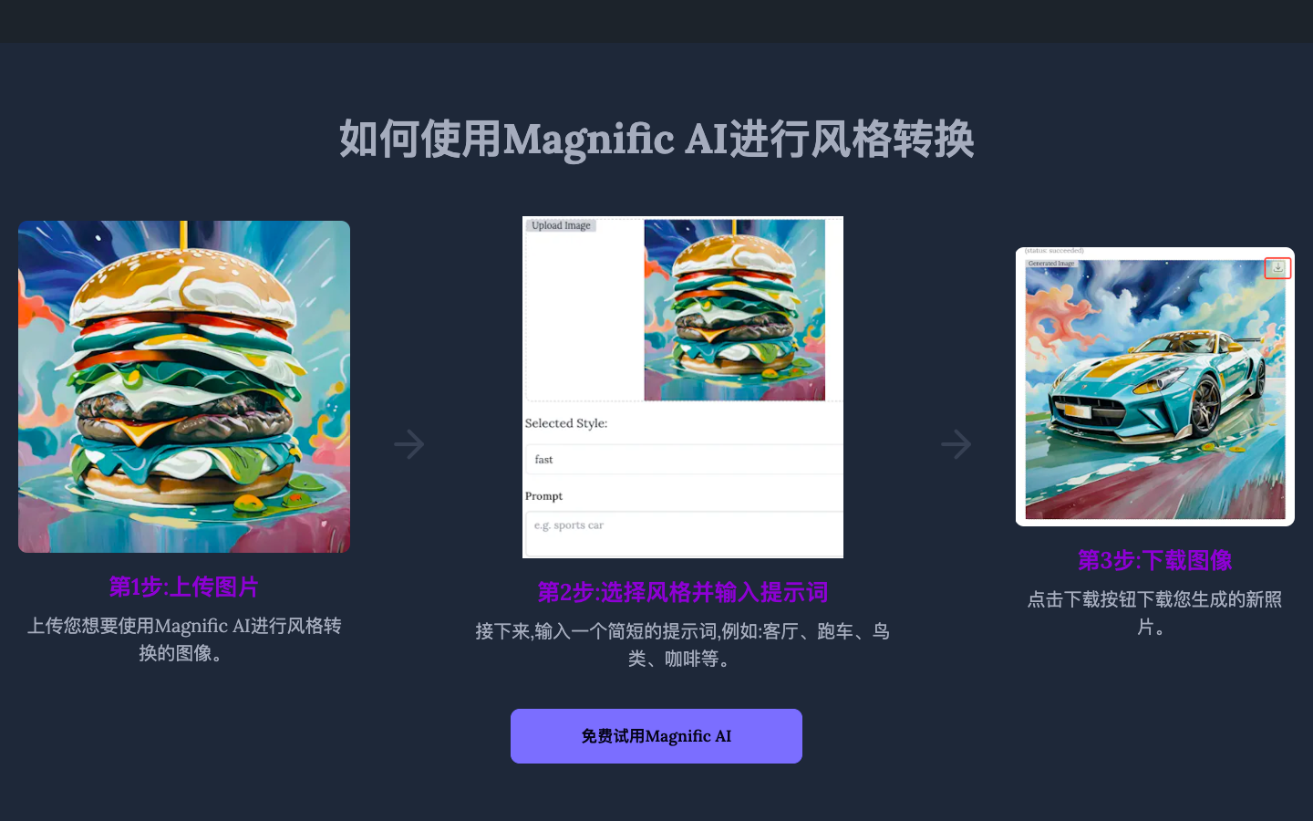 Magnific AI图像增强