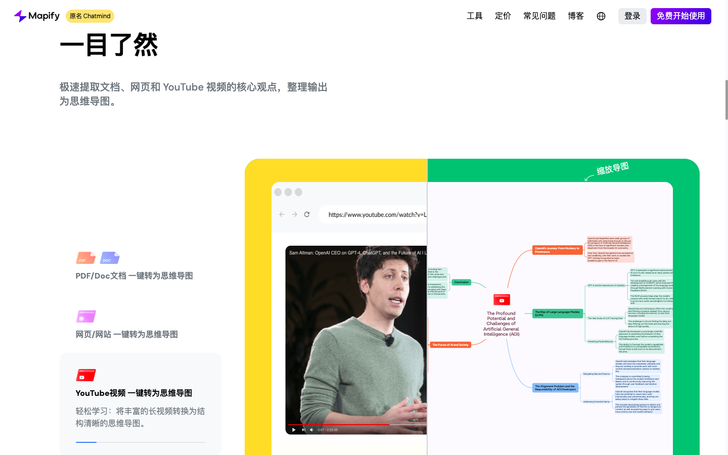 Mapify AI思维导图