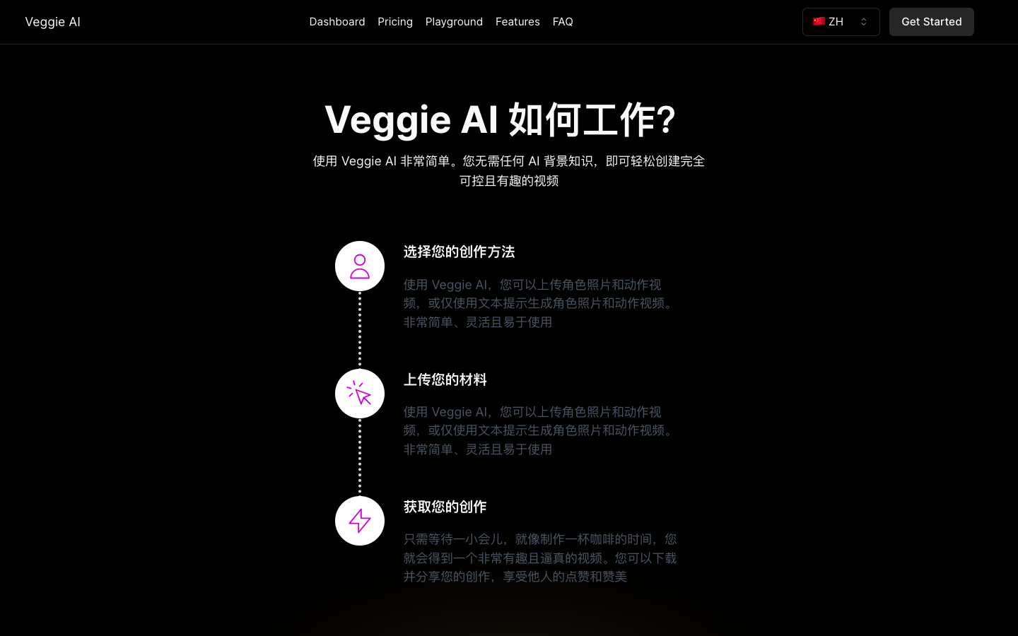 Veggie AI视频创作