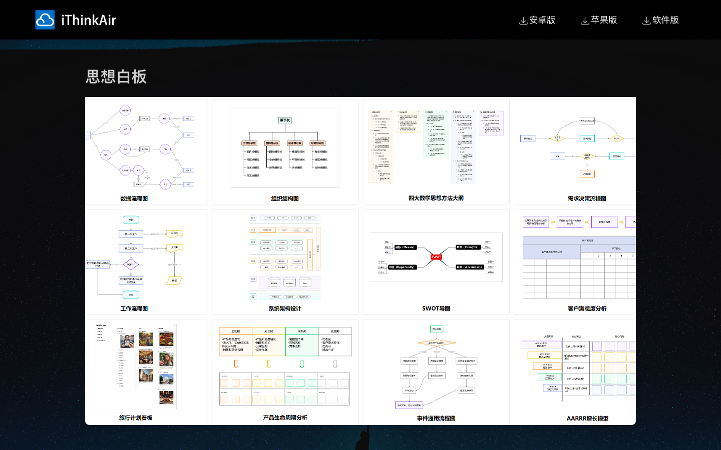 iThinkAir 思想白板