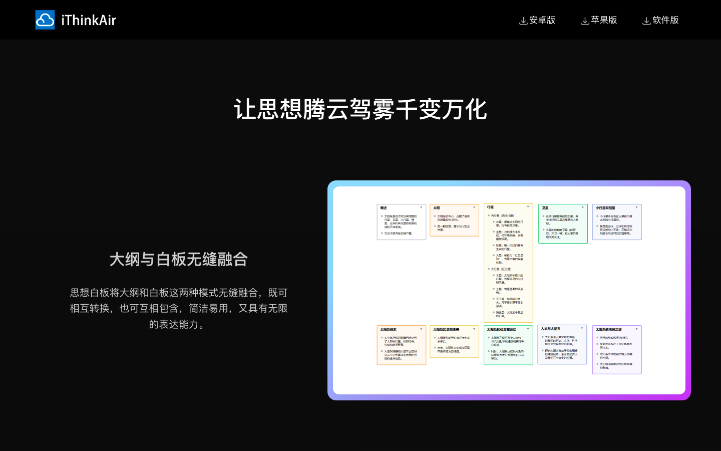 iThinkAir 思想白板