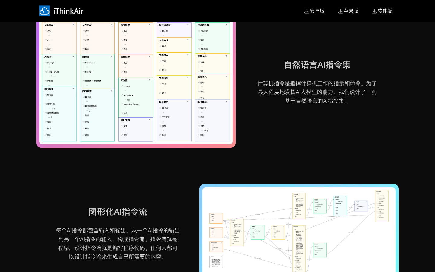 iThinkAir 思想白板