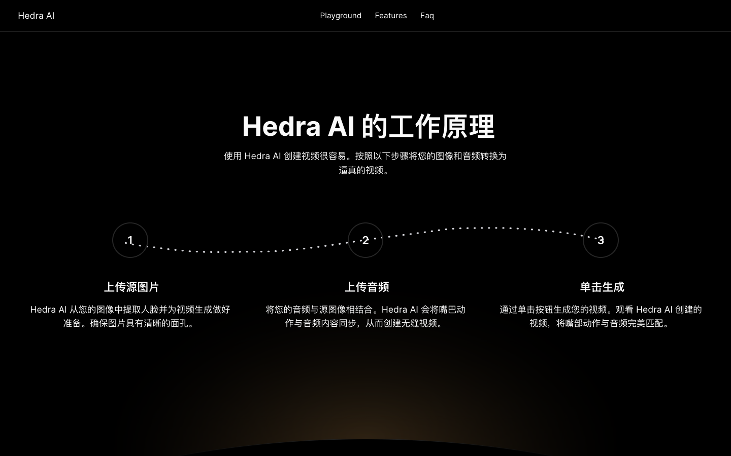 Hedra AI图片转视频