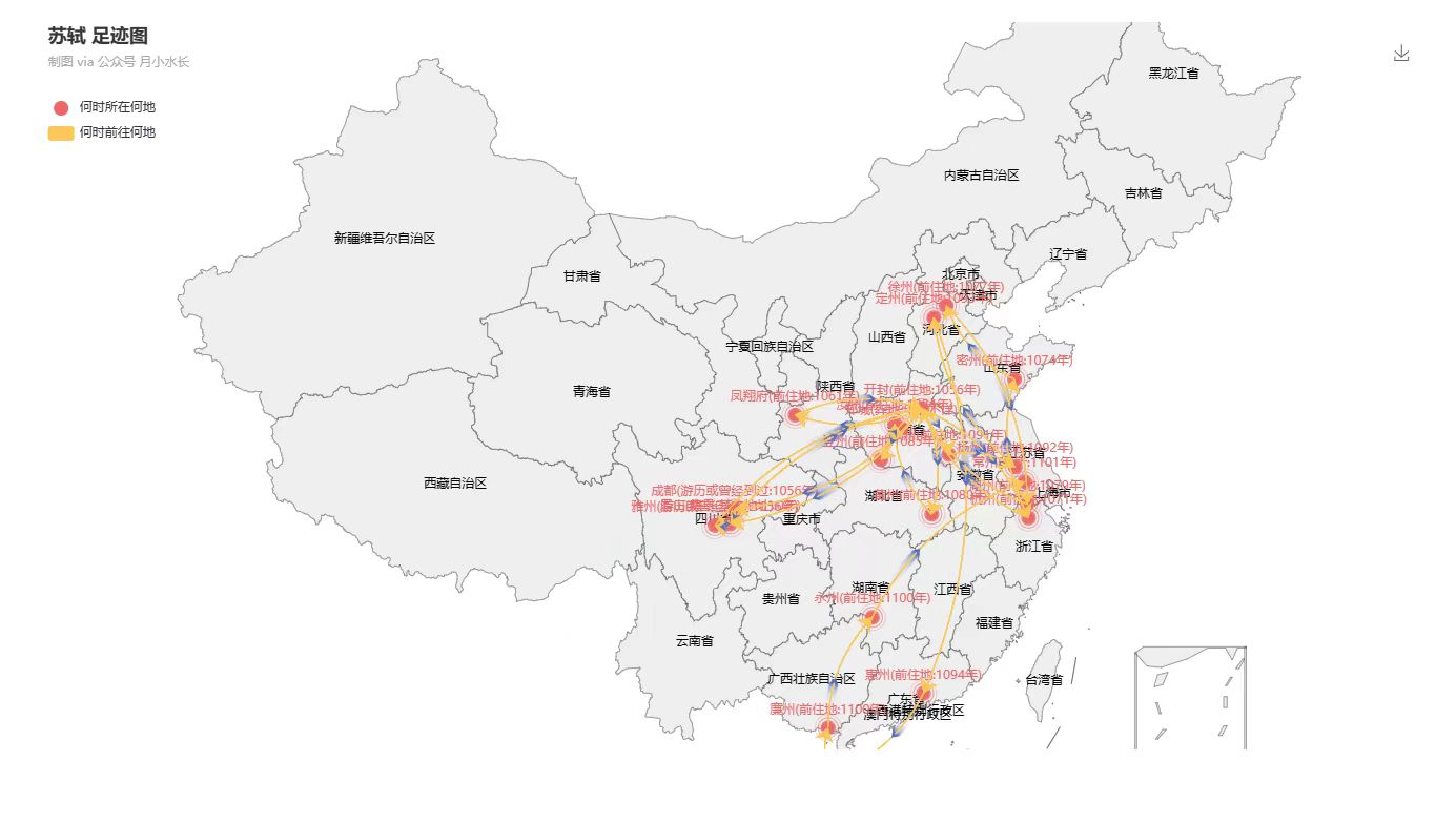 中国古代历史人物可视化