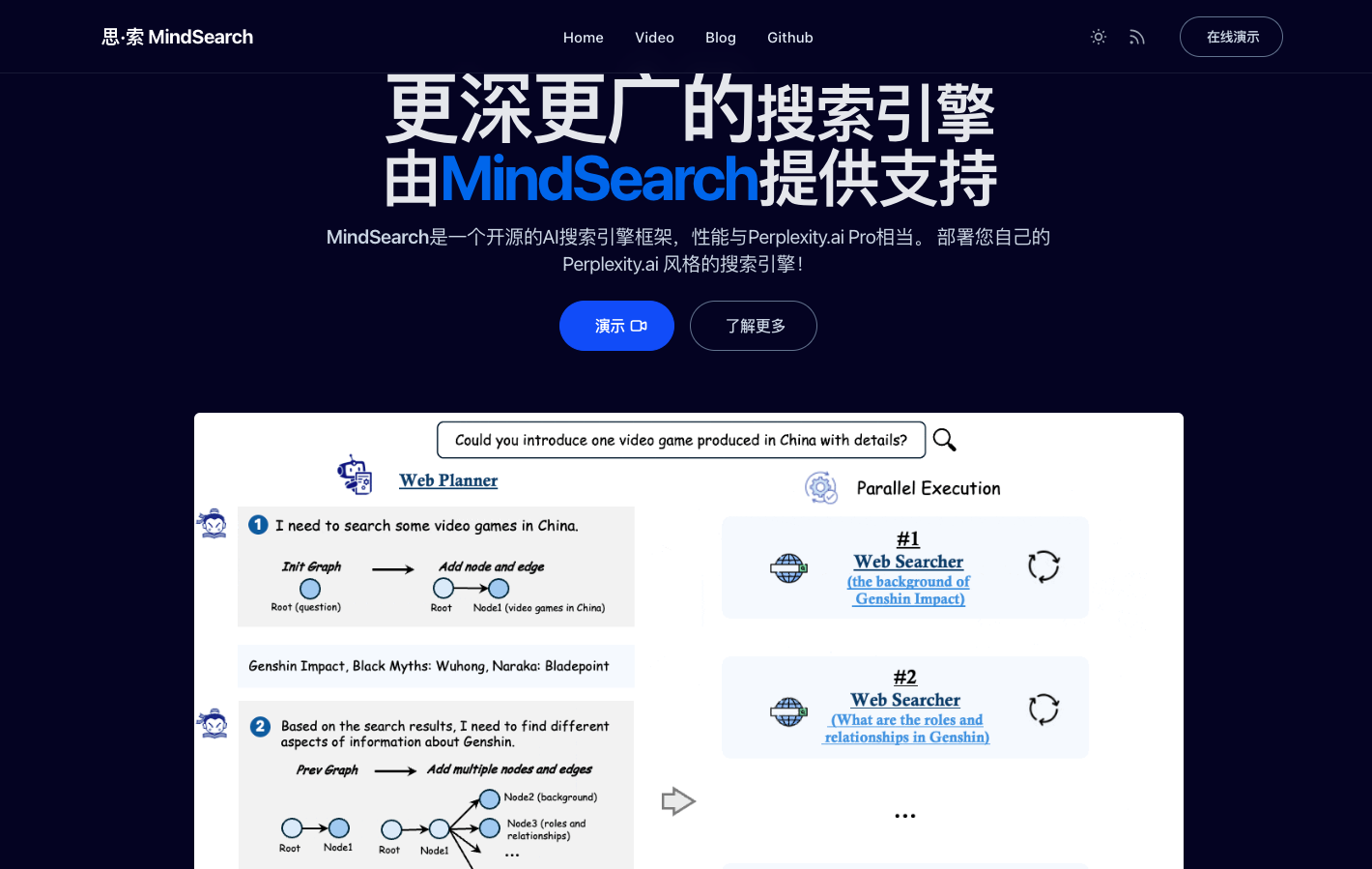 MindSearch - AI搜索引擎