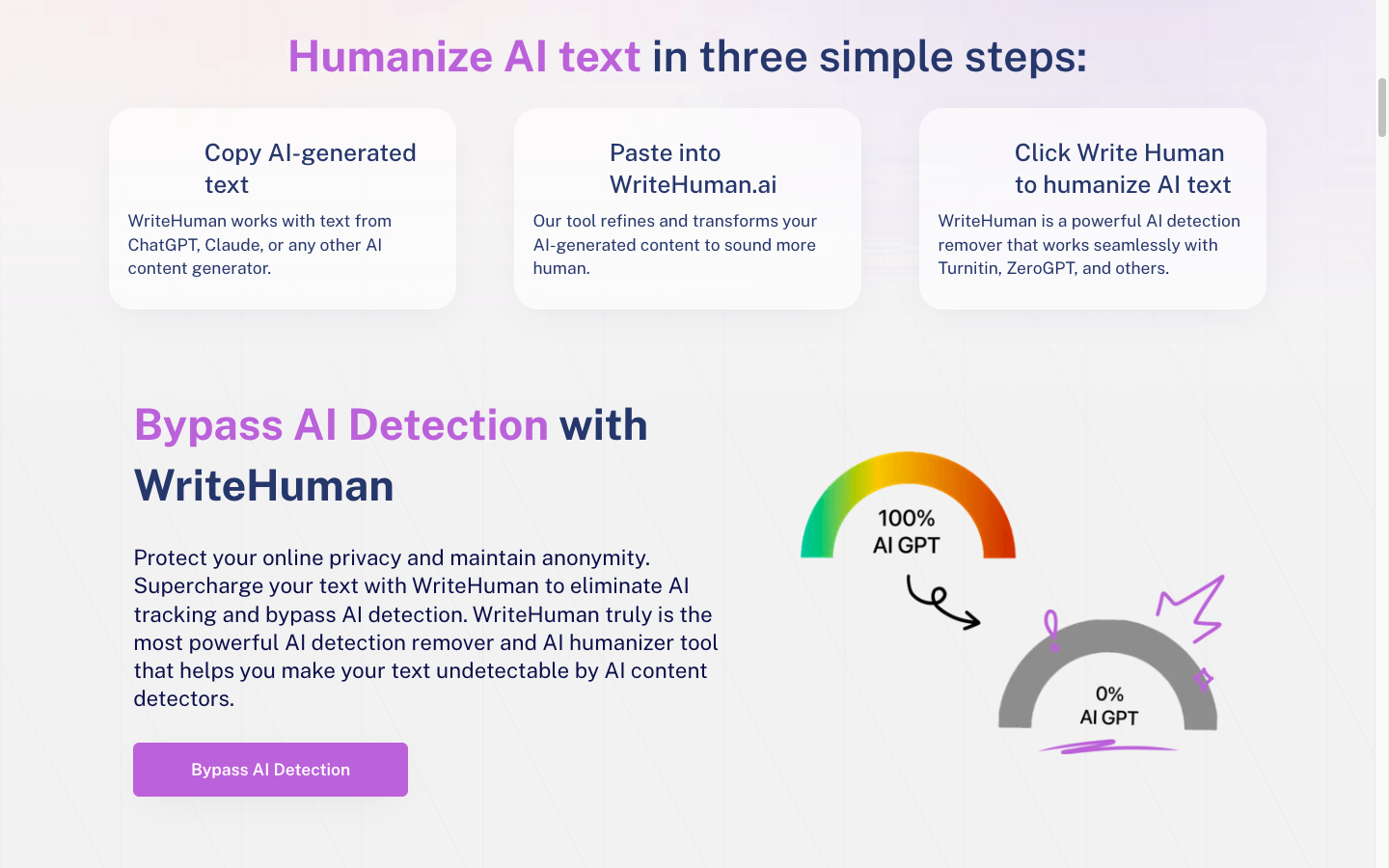 Writehuman 反AI内容检测