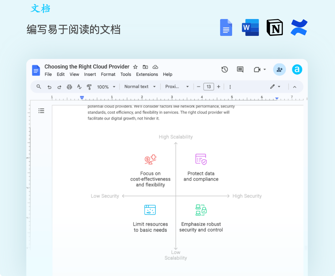 Napkin AI 视觉笔记生成