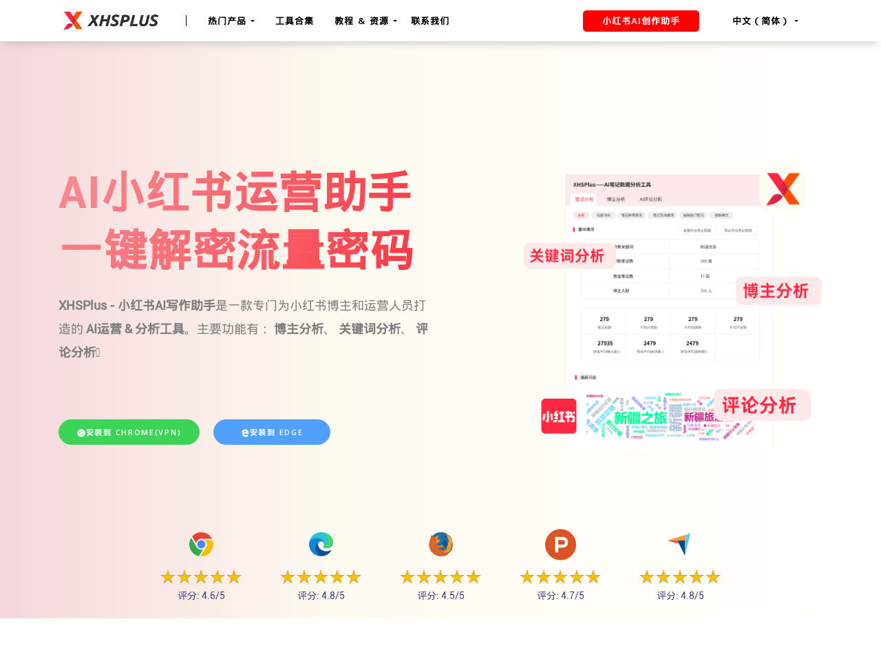 XHSPlus 小红书运营AI分析助手