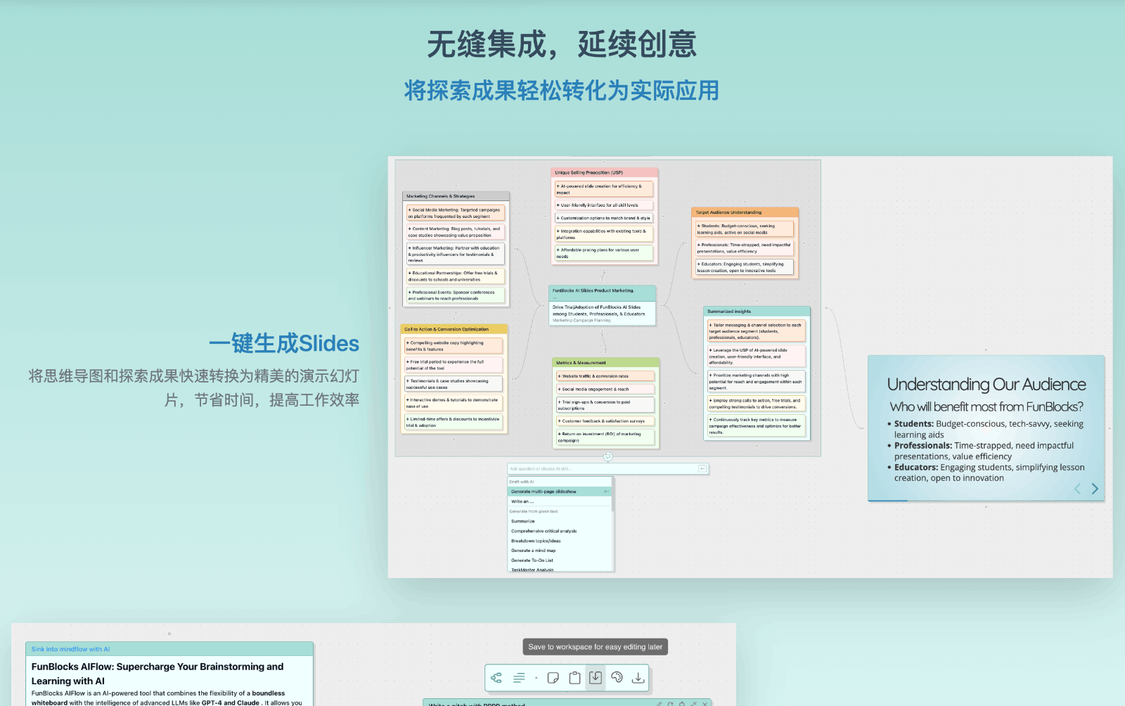 FunBlocks AI思维画布