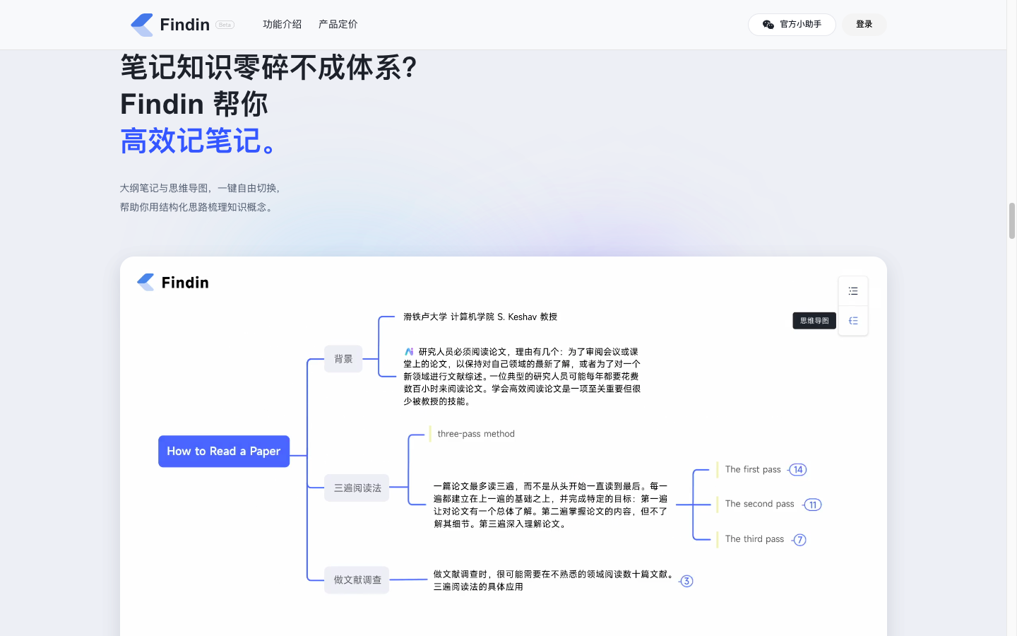 Findin AI学术文献分析