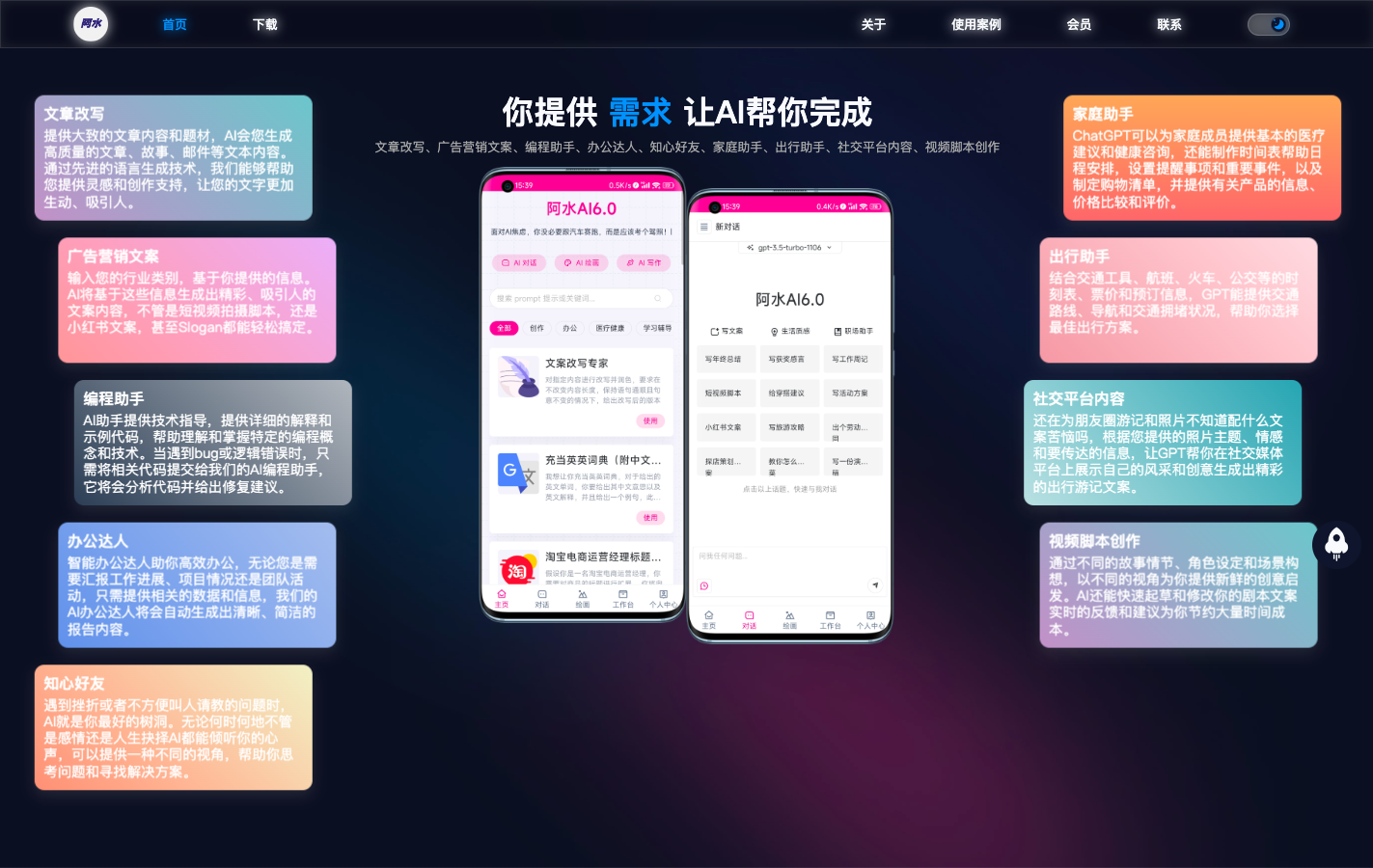 科技阿水AI