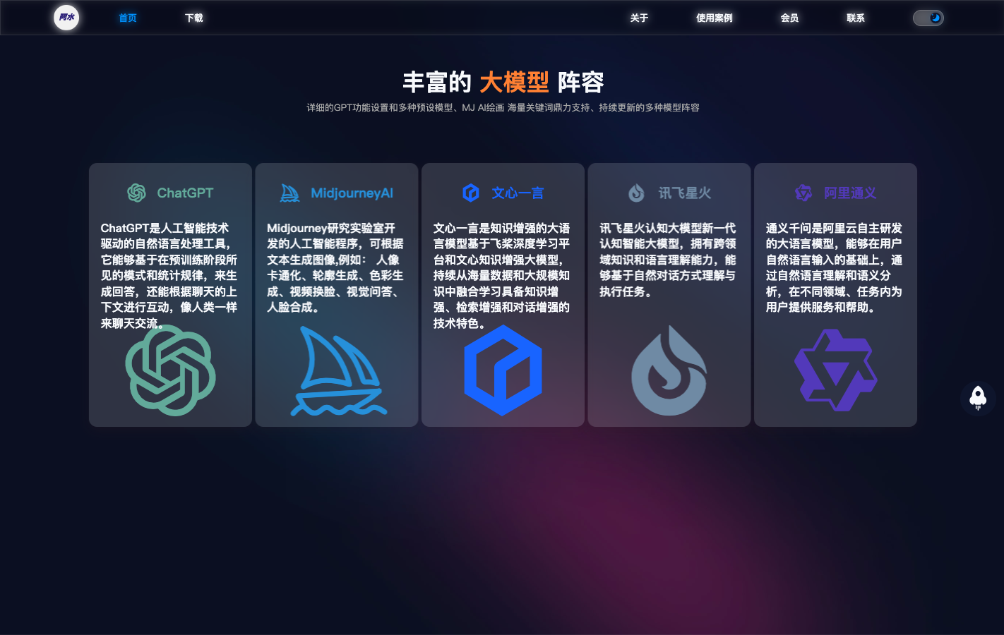 科技阿水AI