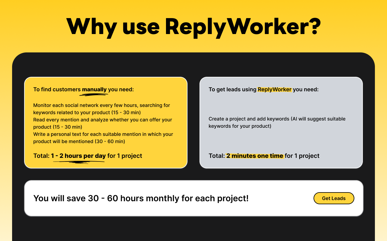 ReplyWorker AI产品推荐回复生成器