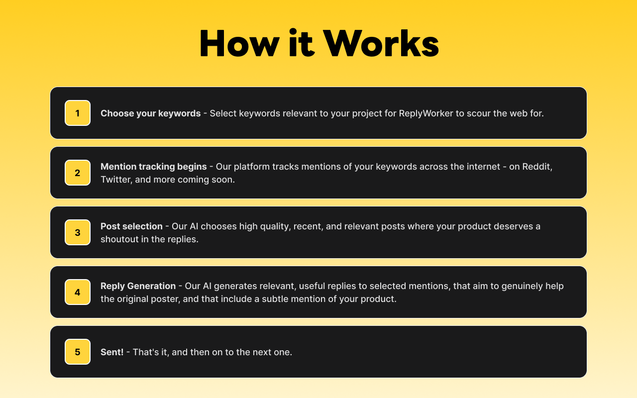 ReplyWorker AI产品推荐回复生成器