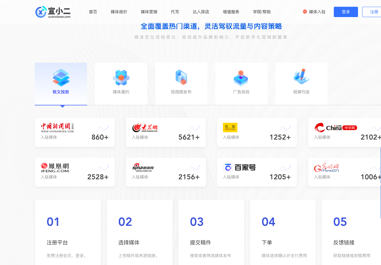 宣小二 - 新媒体矩阵发布