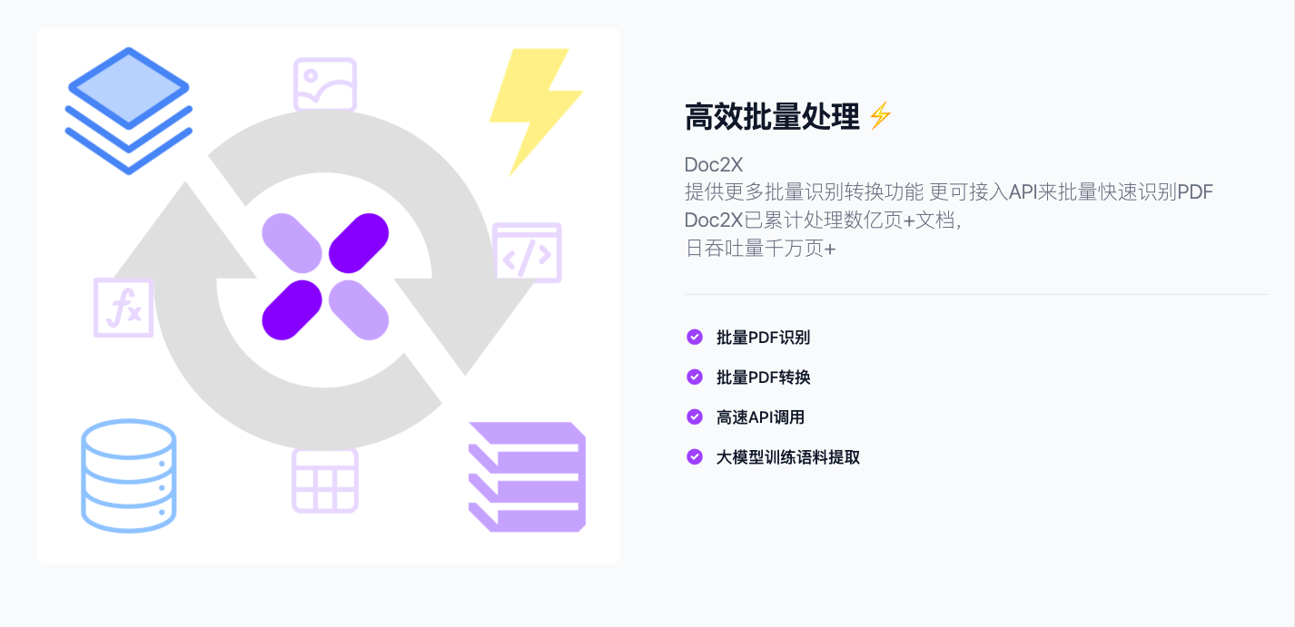 Doc2X 文档识别与转换