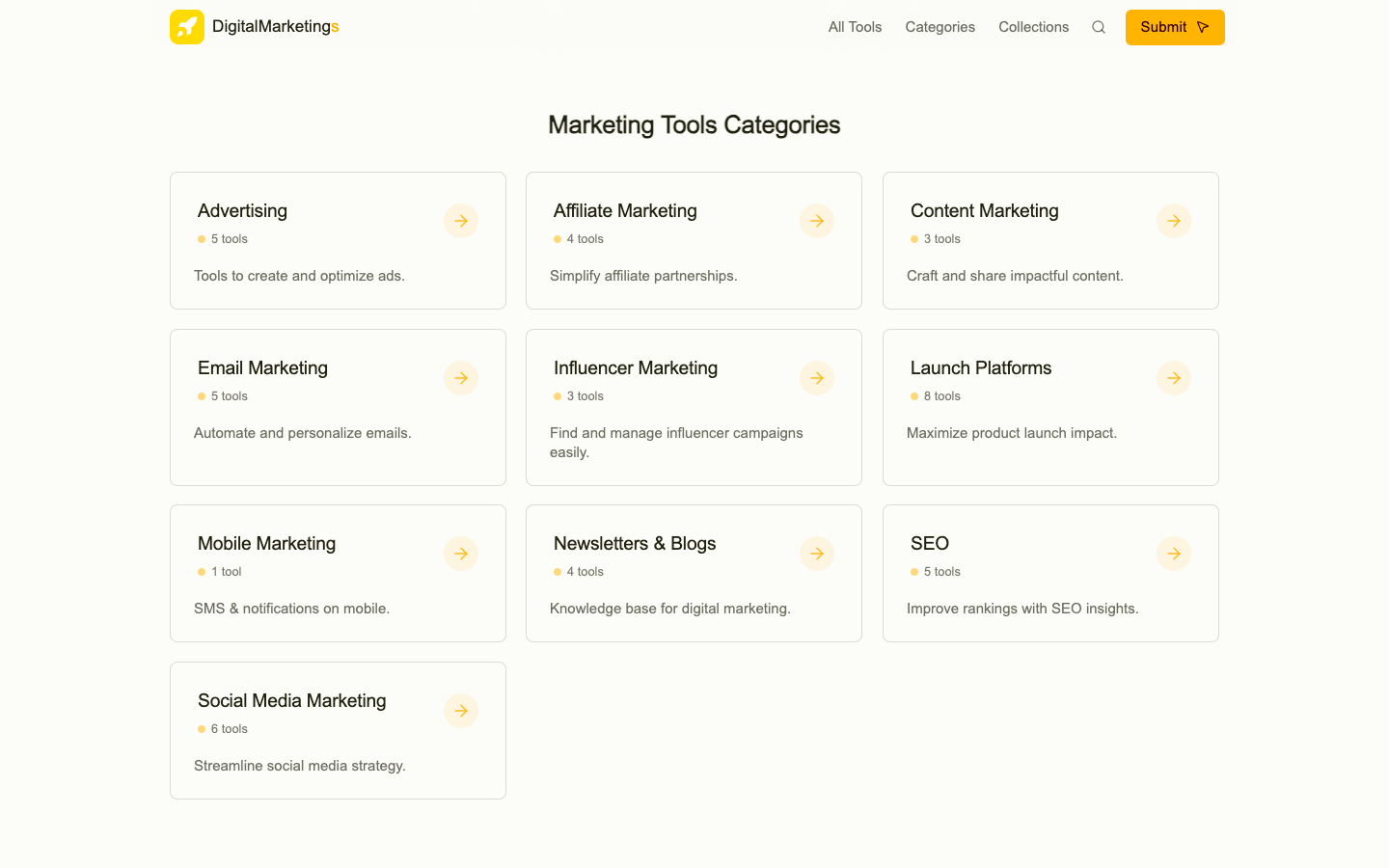 DigitalMarketings 数字营销