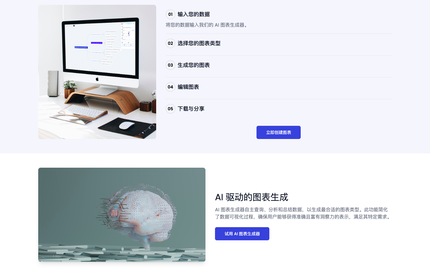 AI graph maker - AI图表制作