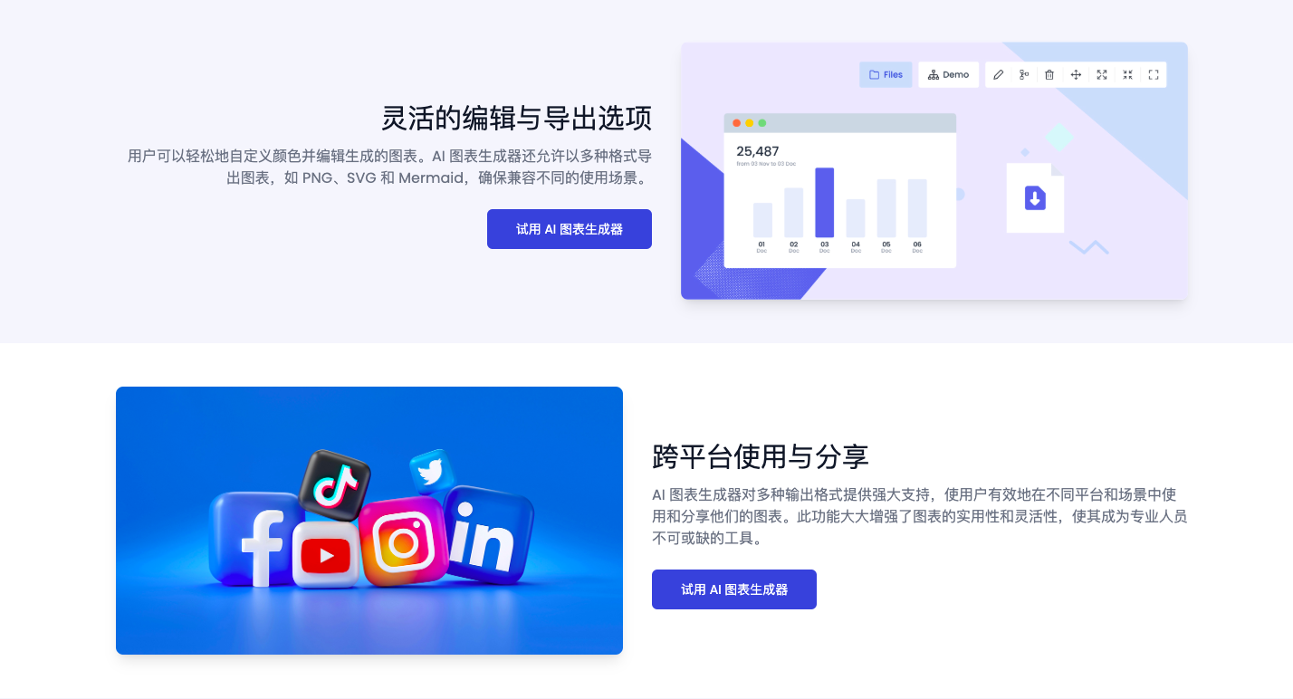 AI graph maker - AI图表制作