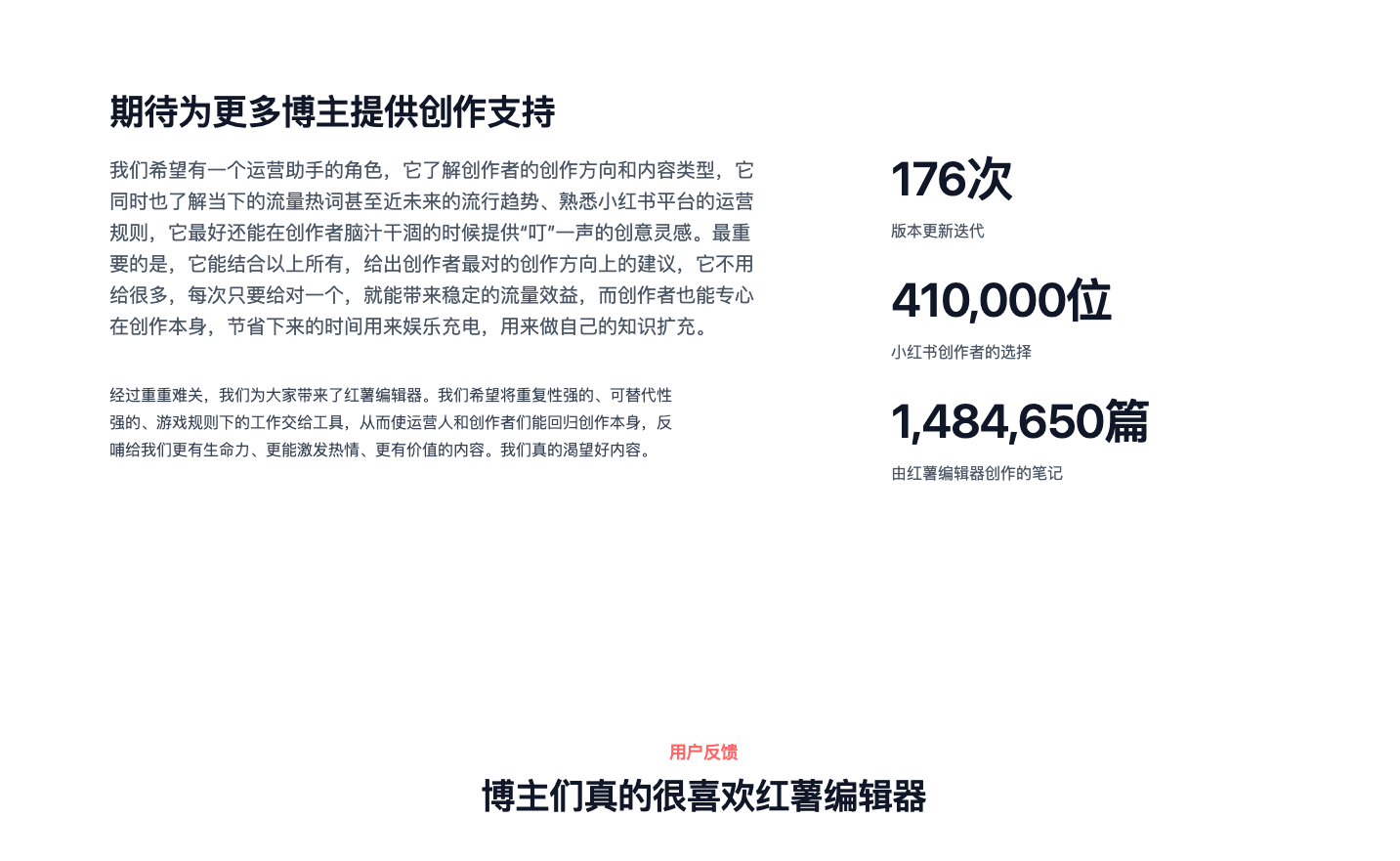 Reditor编辑器 - 小红书创作