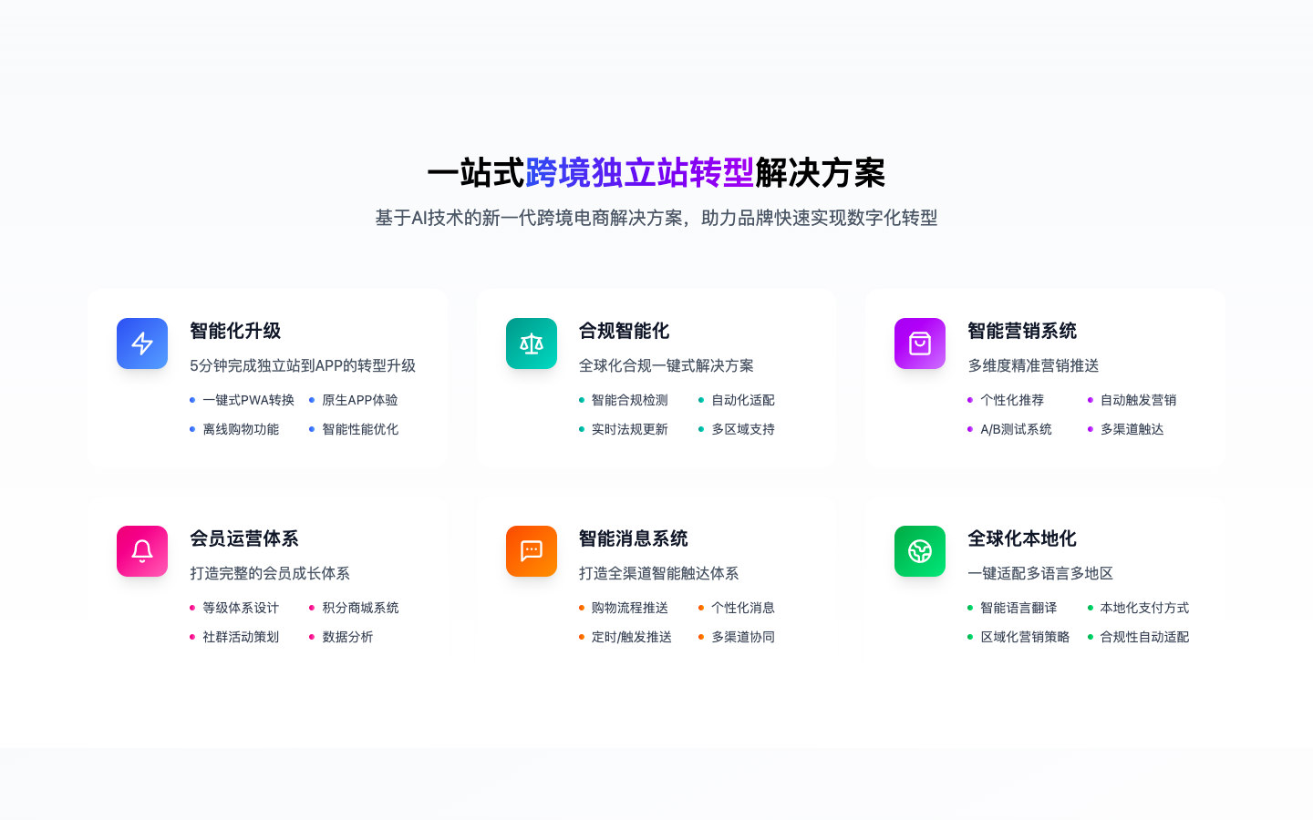 Shoplink 跨境电商独立站转型