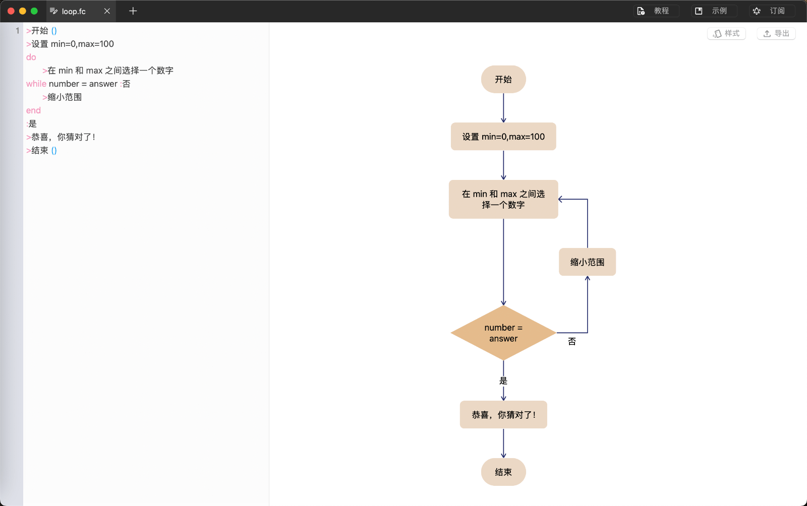 FlowCharts 流程图