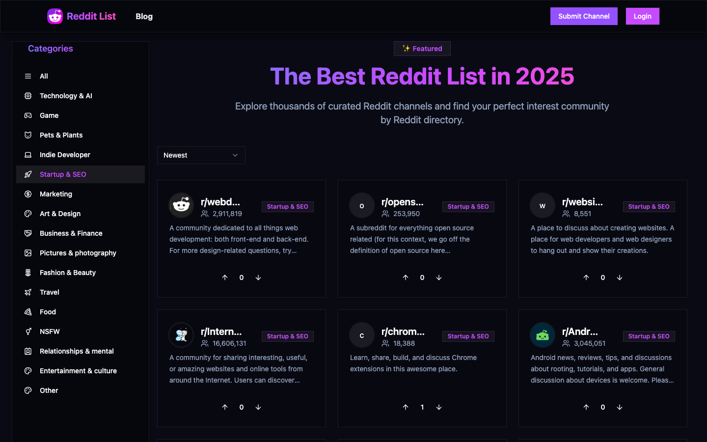 Reddit List - 热门Subreddit导航