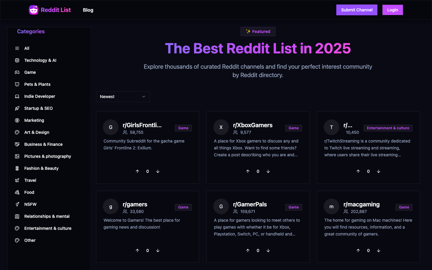 Reddit List - 热门Subreddit导航