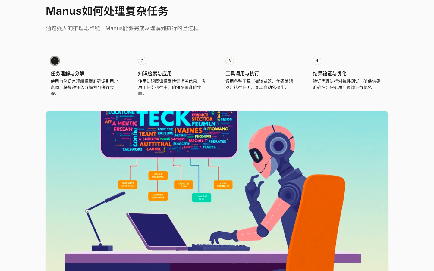 Manus AI Agent 通用人工智能代理