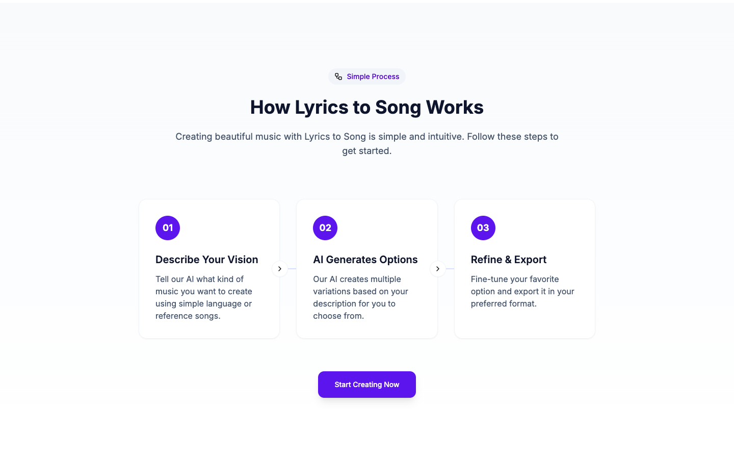 Lyrics To Song - AI音乐生成