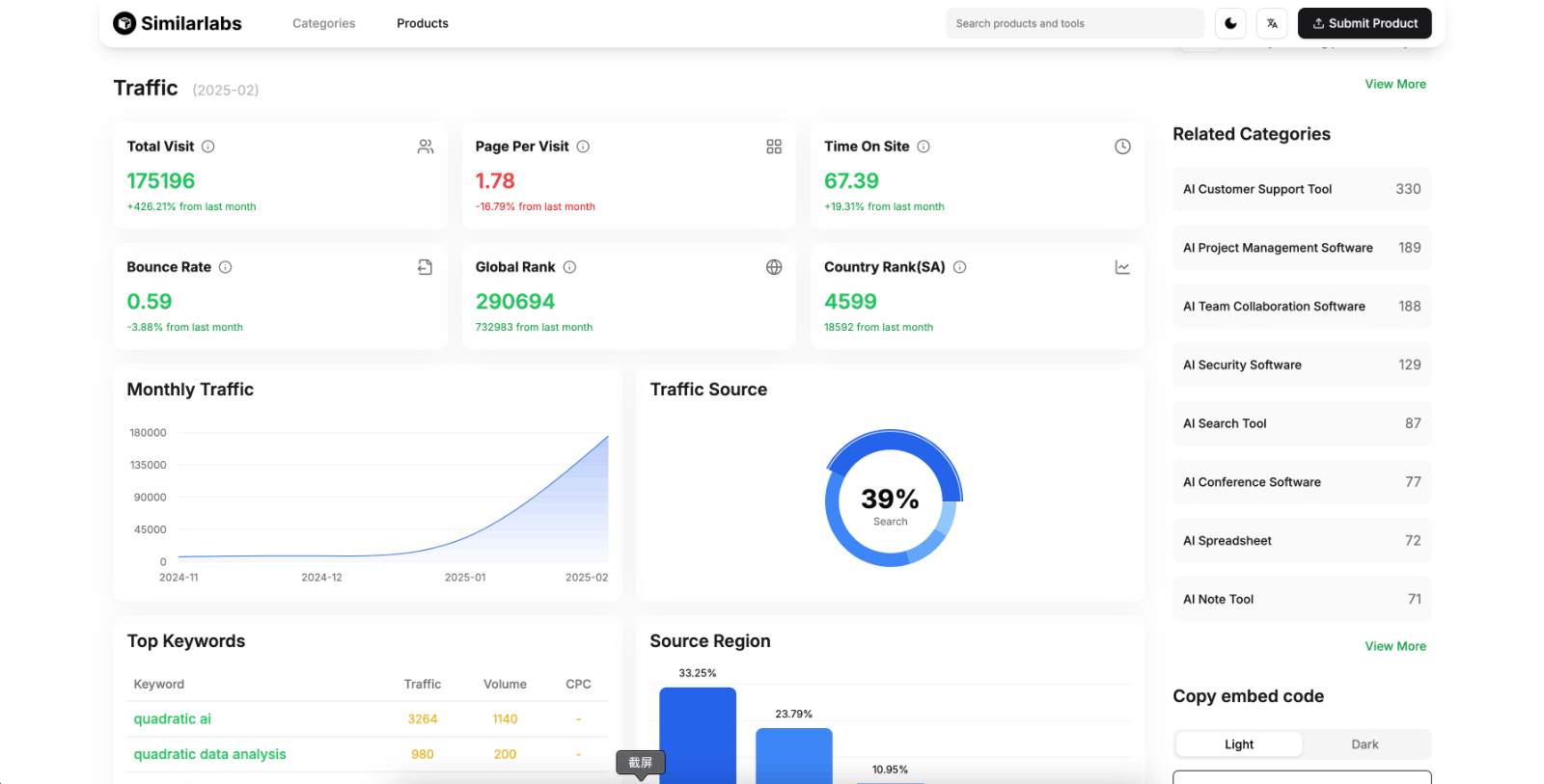 Similarlabs AI工具导航