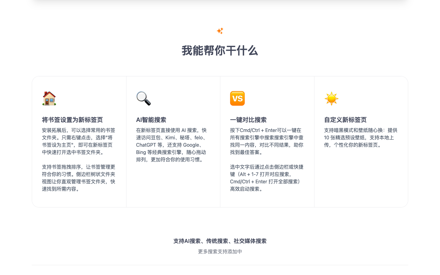 Tabmark 新标签页