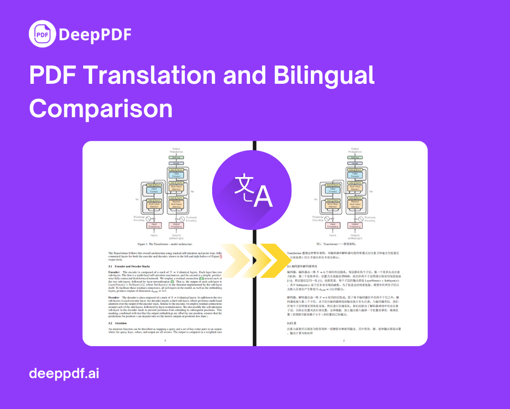 DeepPDF AI阅读