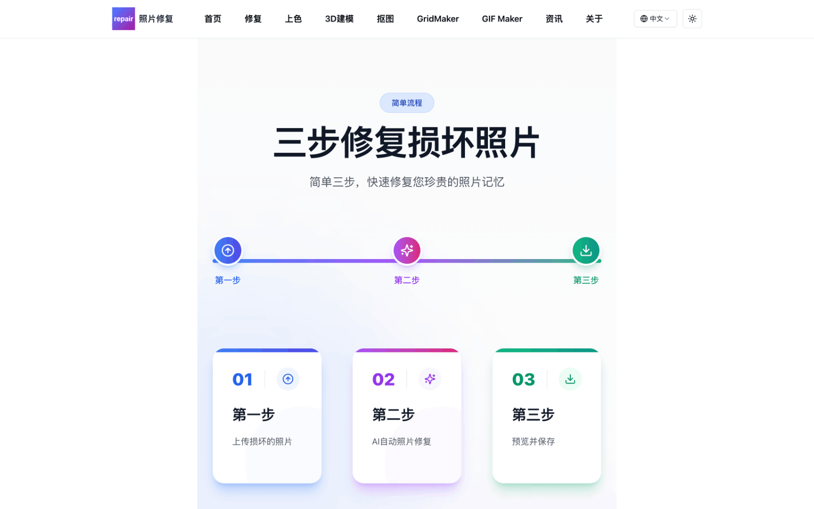 PhotoRepair AI照片增强与修复