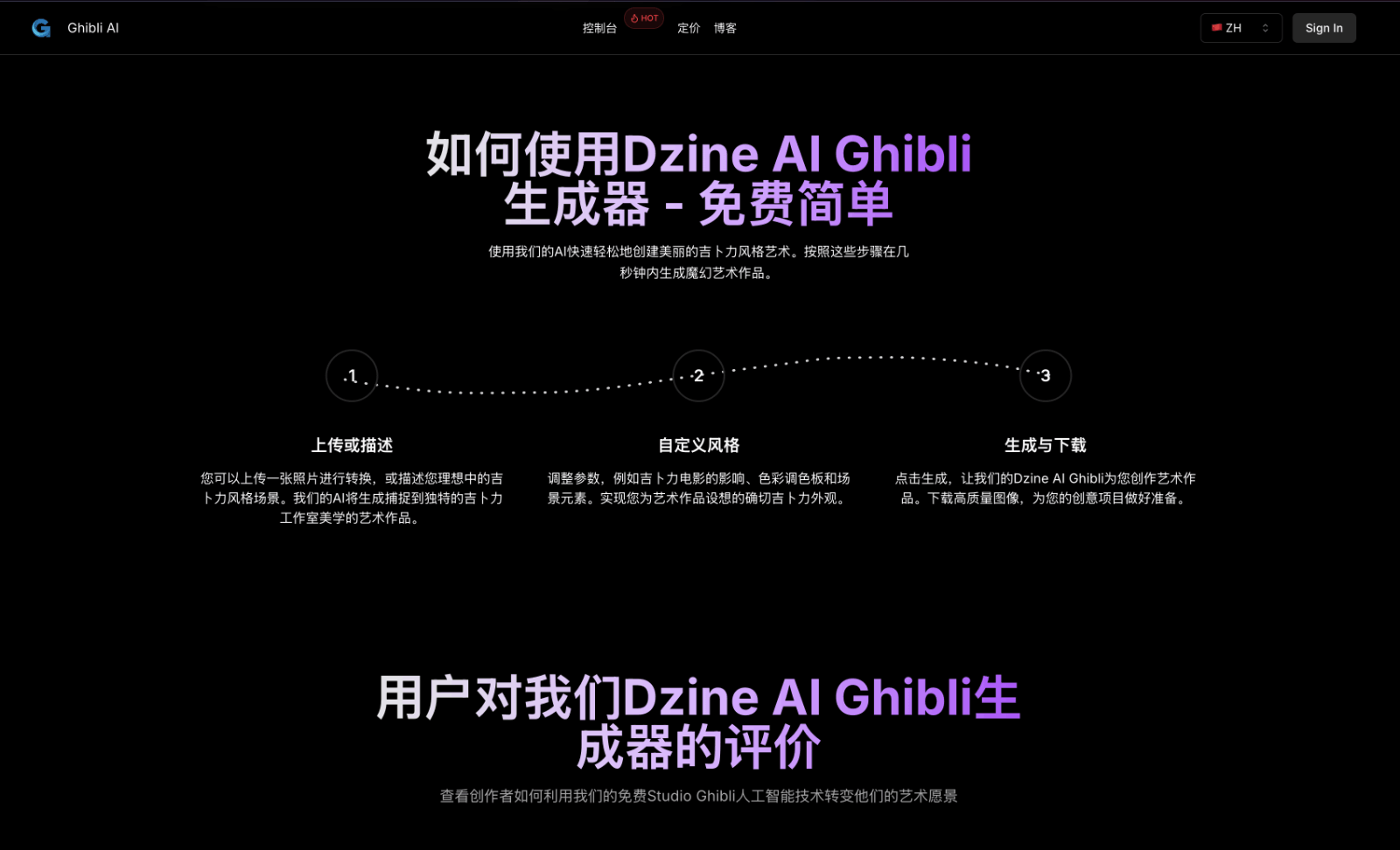 AI Ghibli 吉卜力风格AI艺术生成器