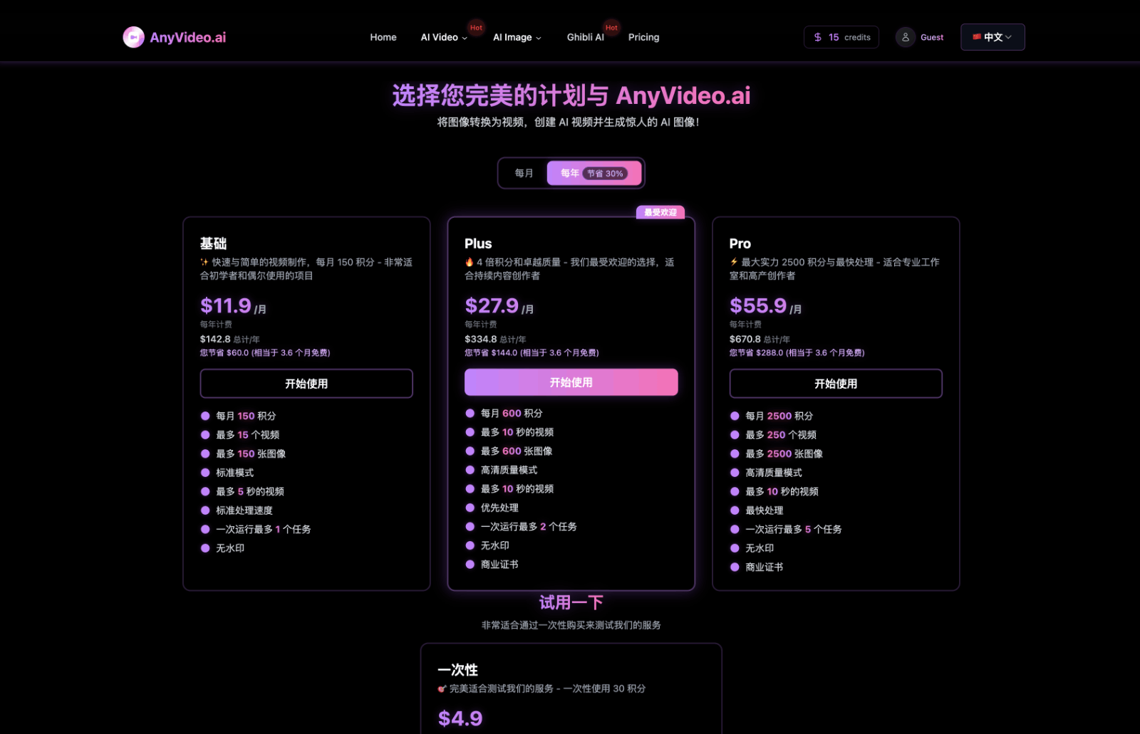 AnyVideo - AI图片转视频