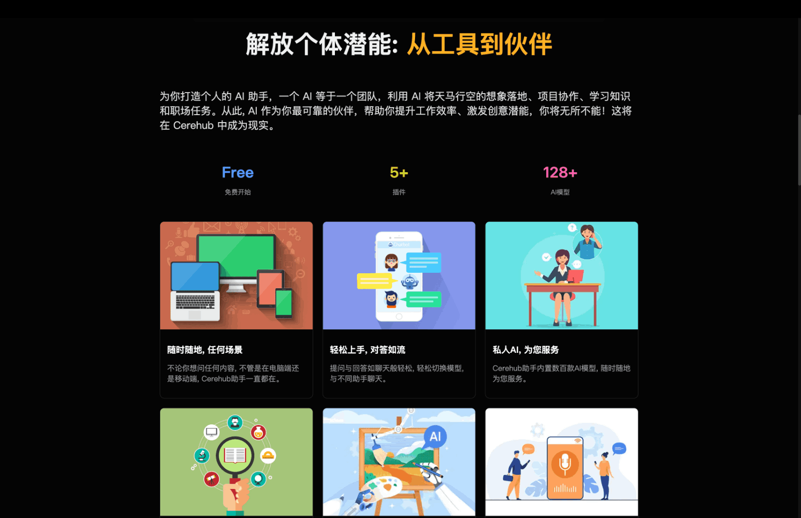Cerehub AI大脑