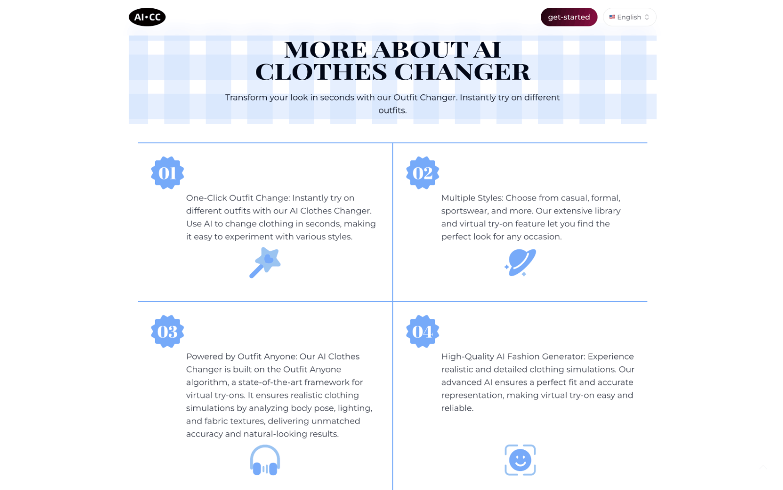 AI Clothes Changer AI换衣