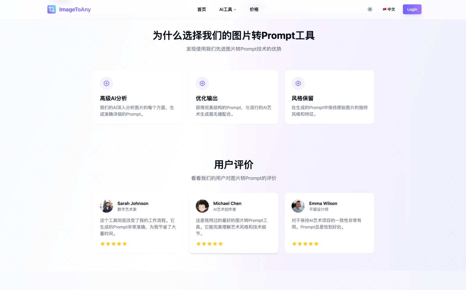 ImageToAny - AI图像转提示词