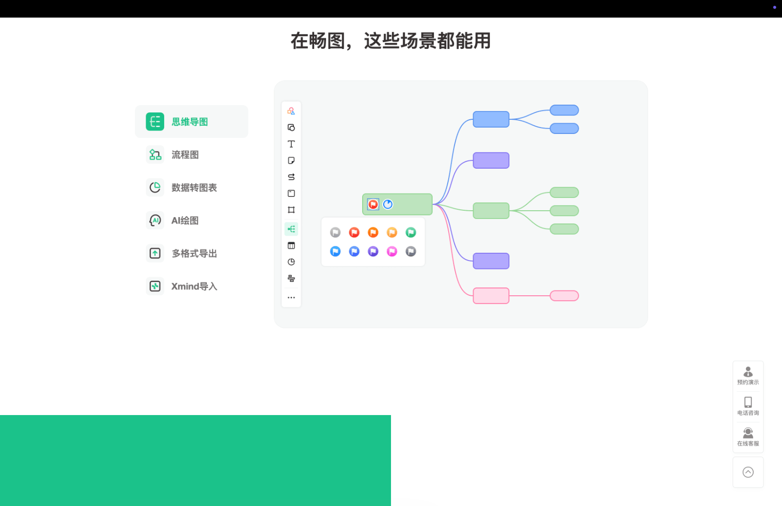 畅图 - AI可视化