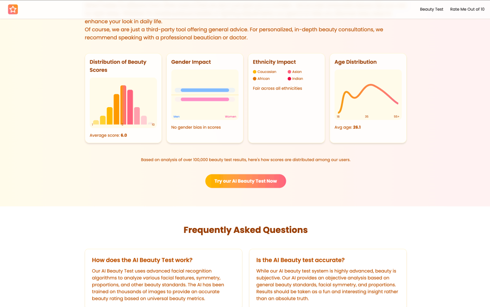 AI Beauty Test颜值评分