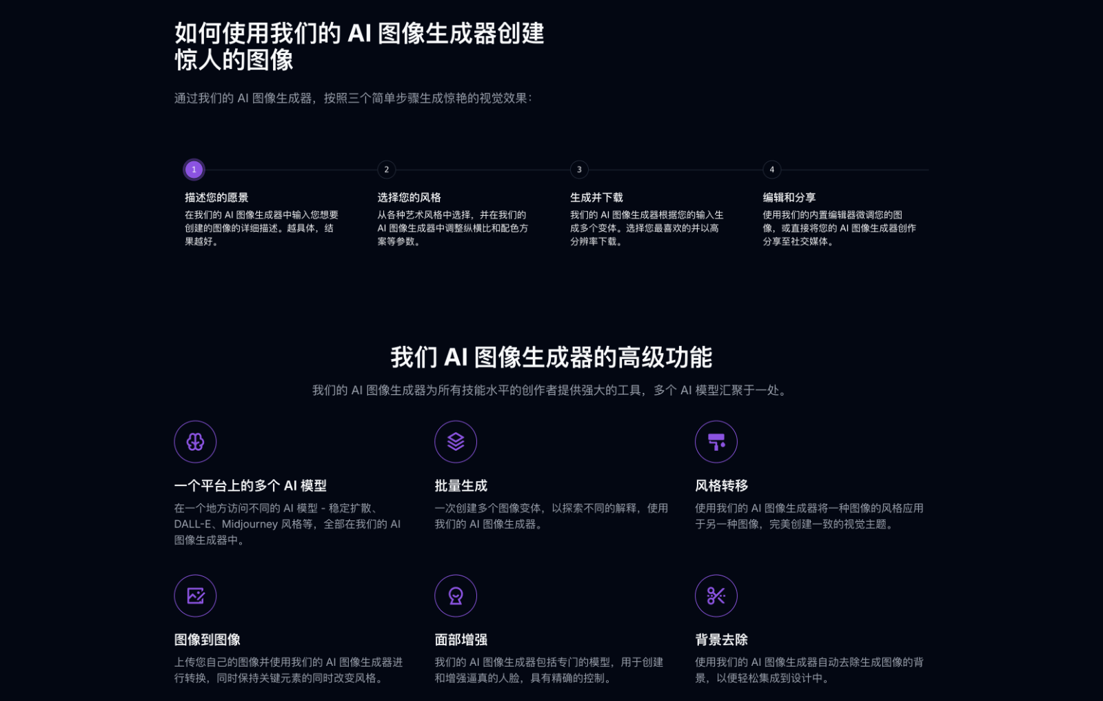 AI Image Generator—AI图像创作