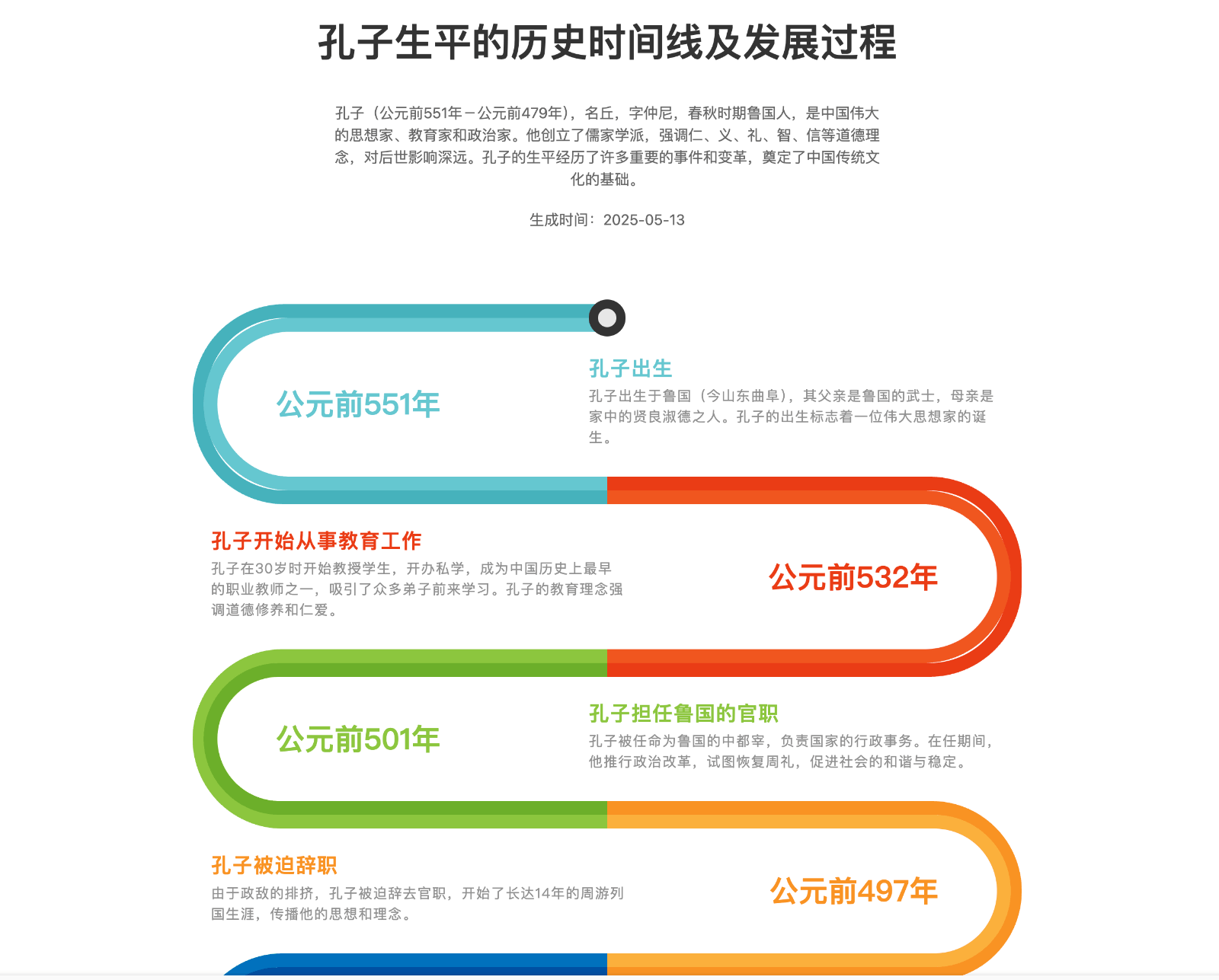 History Timeline 时间线生成器